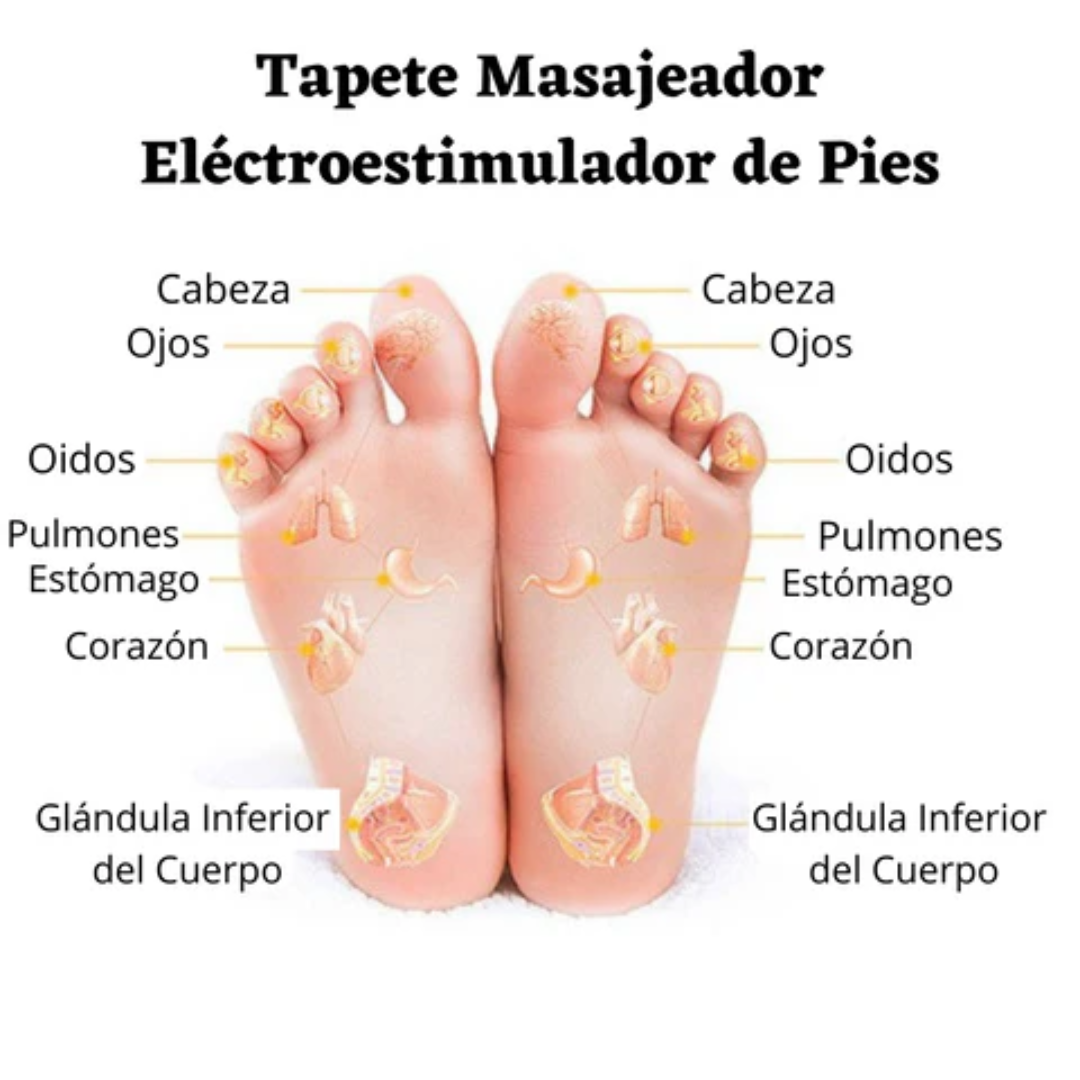 Tapete Masajeador Para Pies